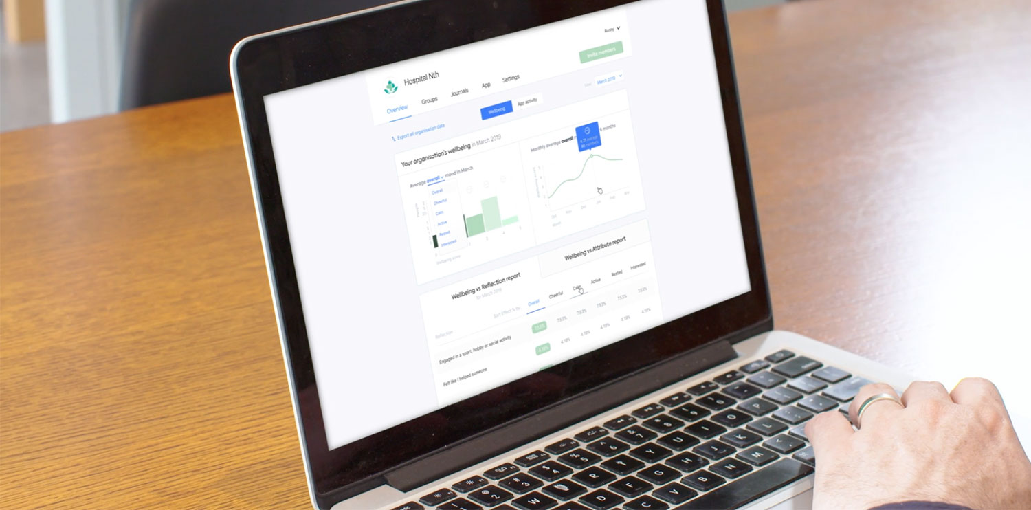 Chnnl Dashboard Chnnl Dashboard